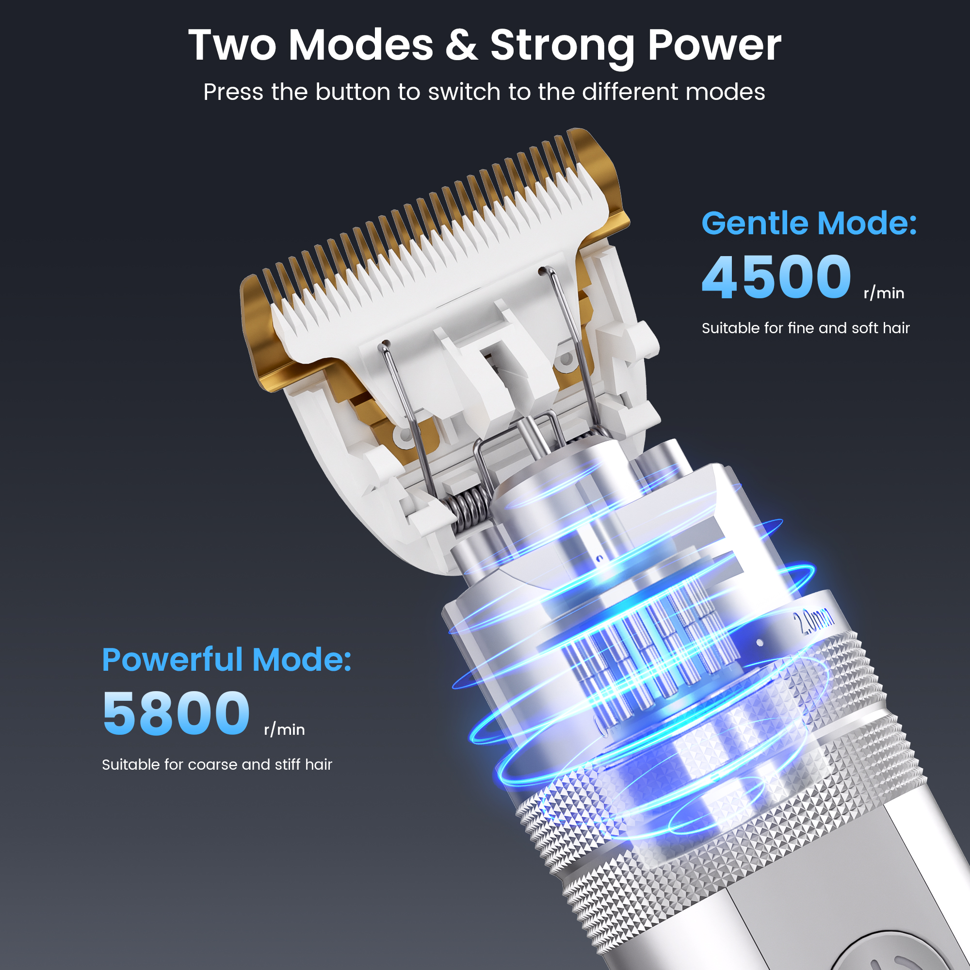 Sejoy Electric Hair Trimme for - Men'S Grooming Clippers incelemesi ve fiyatı