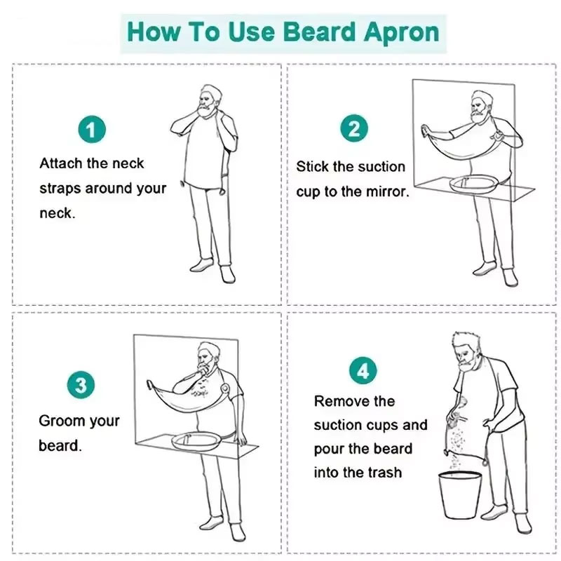 Men's Beard Shaving Apron Wate - Men'S Grooming Clippers incelemesi ve fiyatı